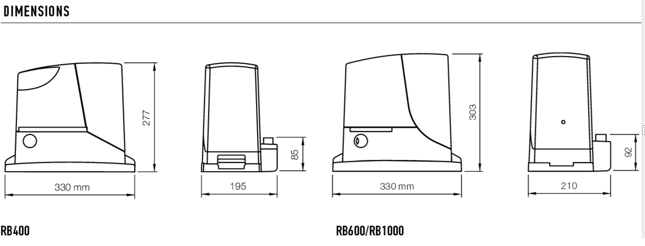 RobusKit 3 Installation Diagram