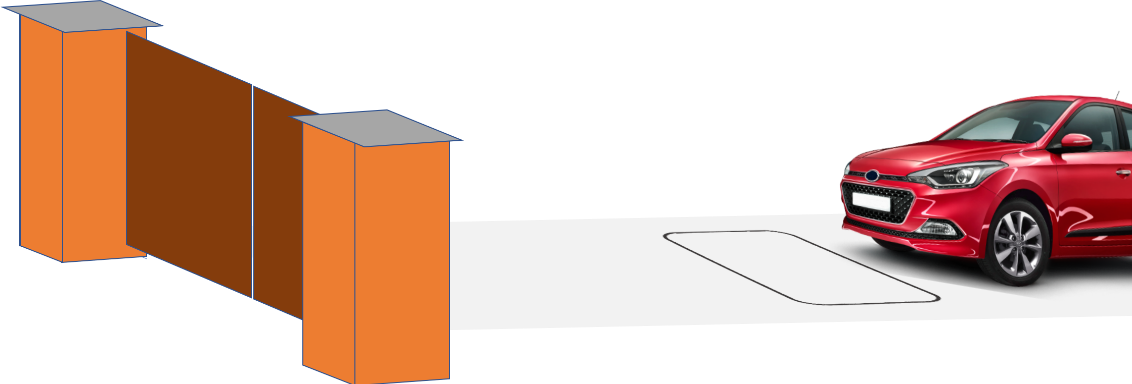 How Do Automatic Gate Sensors Work?