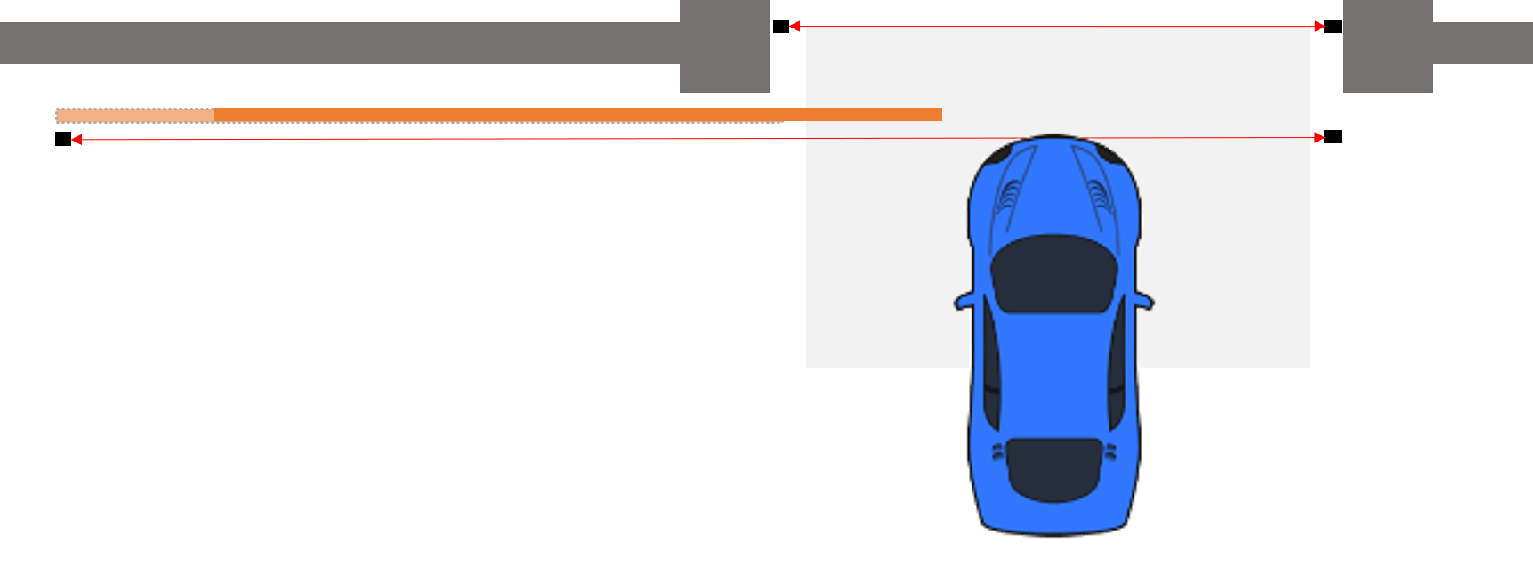 photocells on automatic sliding gates