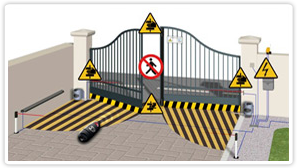 Automatic gate safety