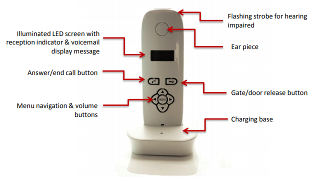 AES ABK Handset